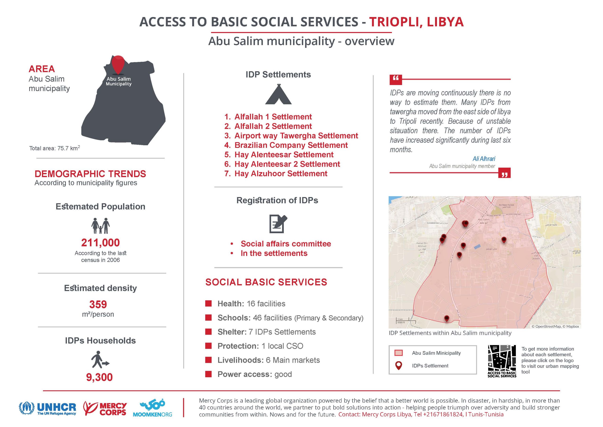 Basic Social Services Factsheet-Abu Salim