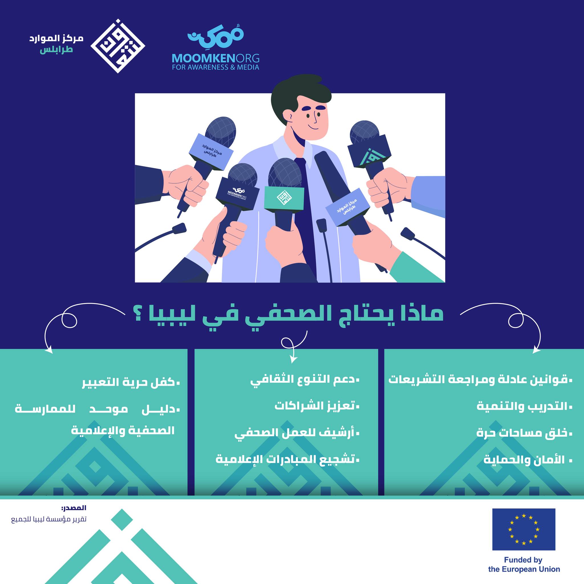 اليوم العالمي لحرية الصحافة